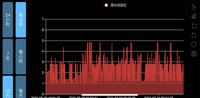 JDB电子·(中国区)试玩平台-JDB电子游戏官网