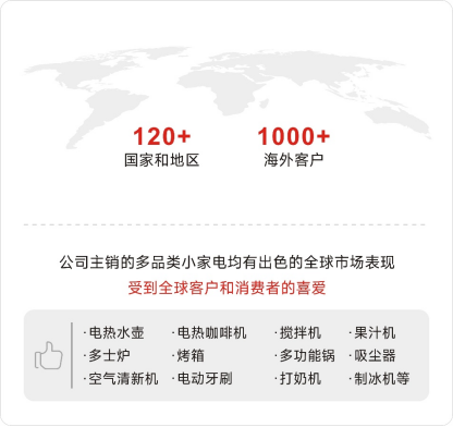 BetMGM����-����Ʒ������