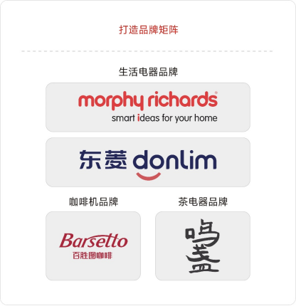 BetMGM����-����Ʒ������