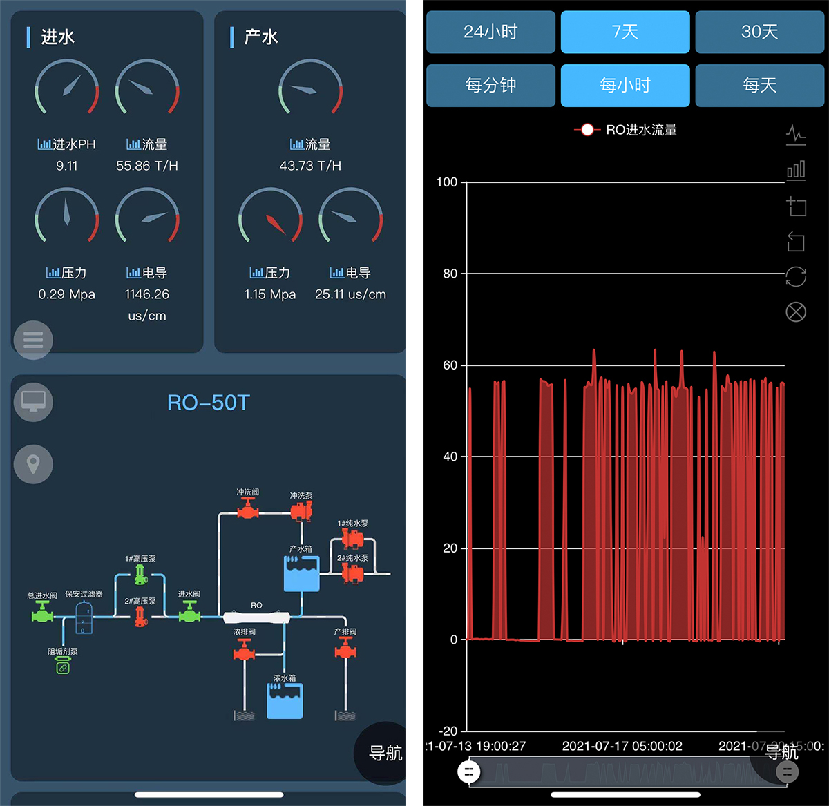 JDB电子·(中国区)试玩平台-JDB电子游戏官网